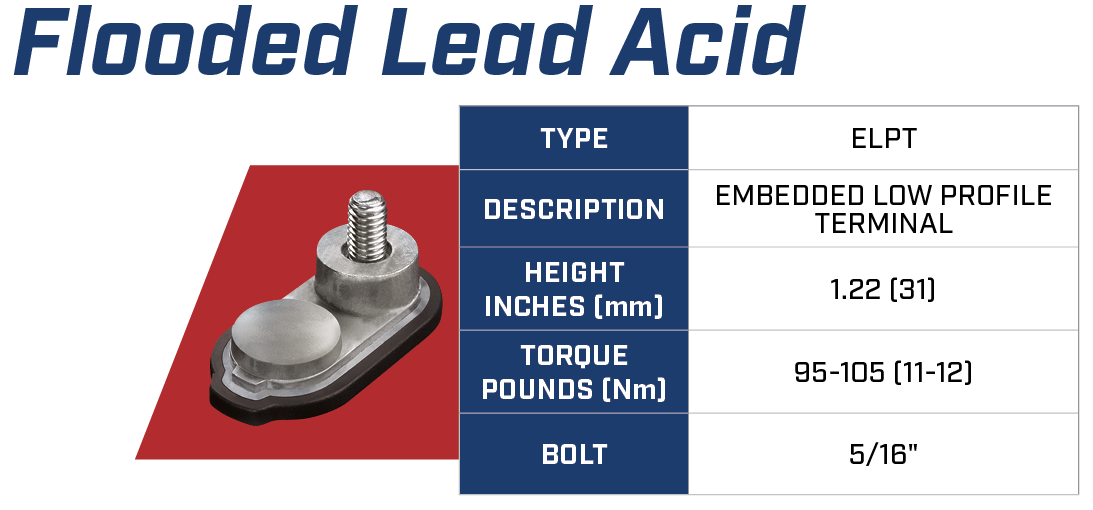 Flooded Battery Terminal Specifications ELPT