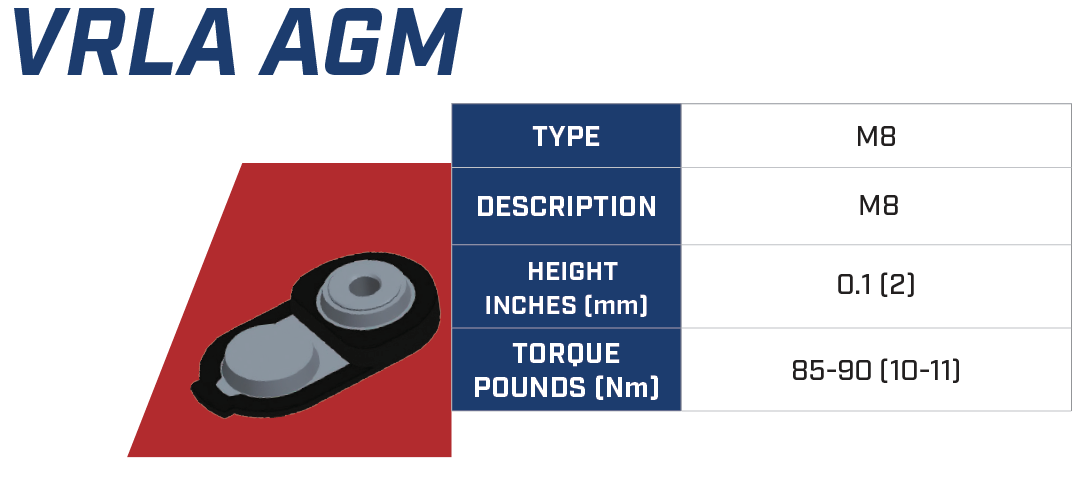 VRLA AGM Battery Terminal Specifications M8